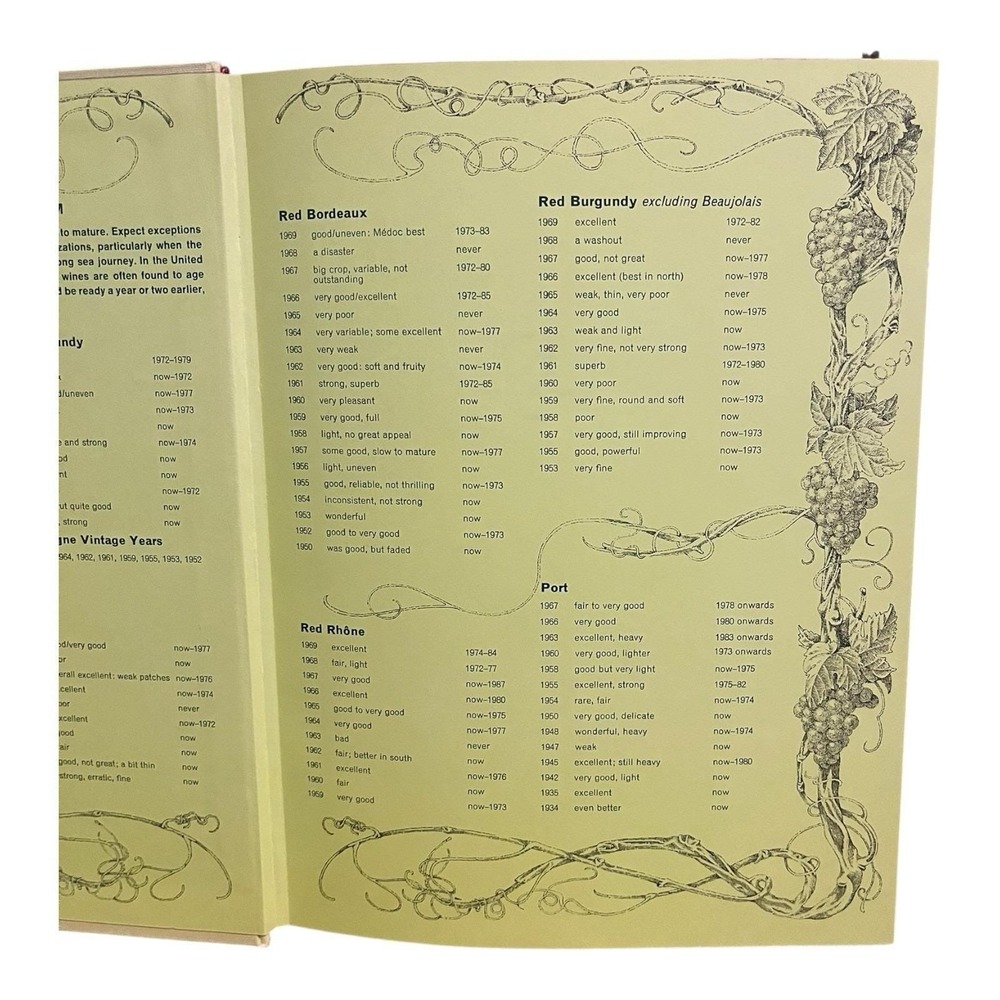 Wine by Hugh Johnson A Wine Guide Hardcover Book 1973 Printed in Great Britain - Picture 2 of 9